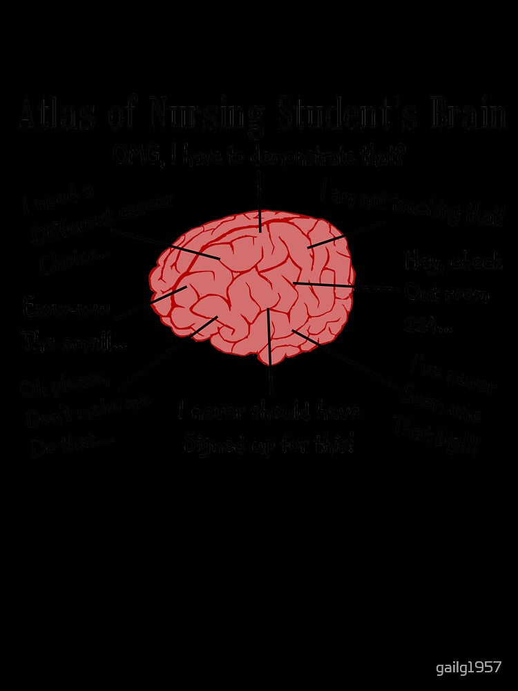Nursing Student's Brain by gailg1957