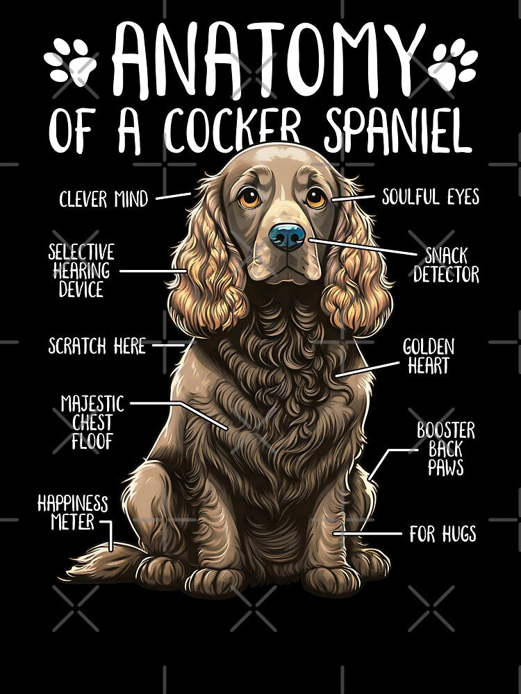Funny Cocker Spaniel Anatomy Cocker Spaniel Dog Lover by lanynx design