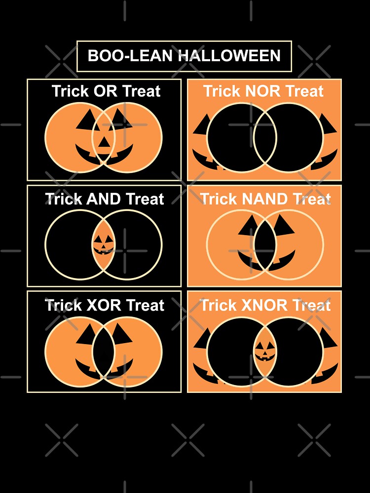 Boo-Lean Halloween Venn Diagram Trick Or Treat Meme by elderberry