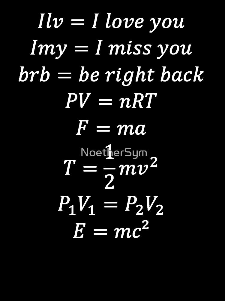 Copy of physics abbreviations by NoetherSym