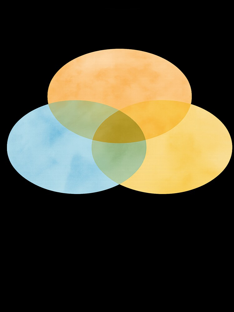 Watercolor Venn Diagram Design by ZeMa-JA