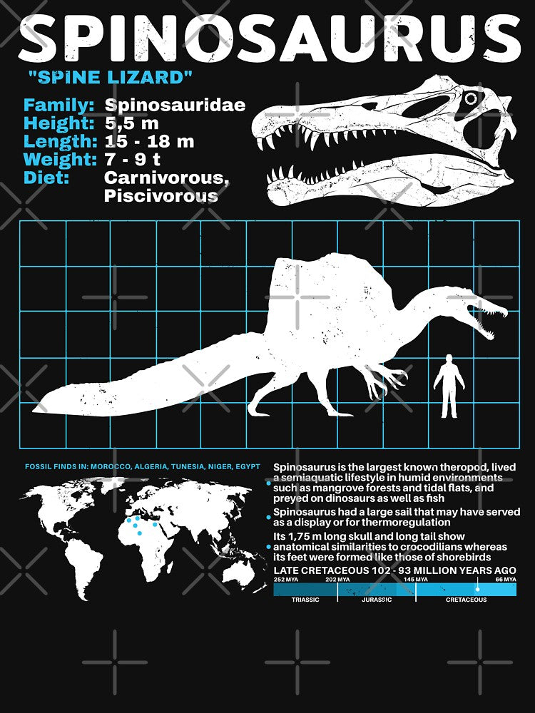 Spinosaurus datasheet by NicGrayGraphic
