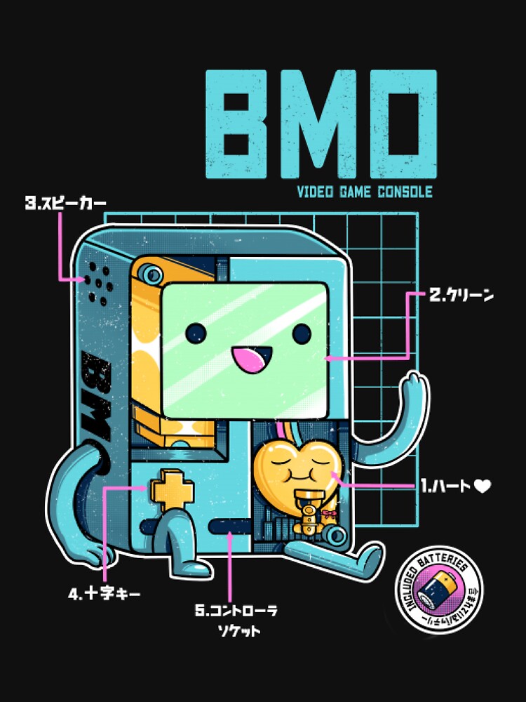 Retro Console Anatomy - Internal Blueprint Graphic by MrGlayga