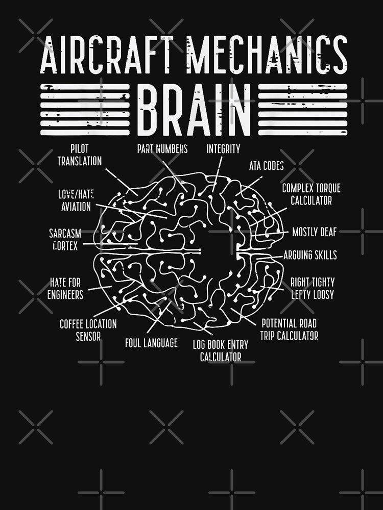 Aircraft Mechanic Brain by goombi-creative