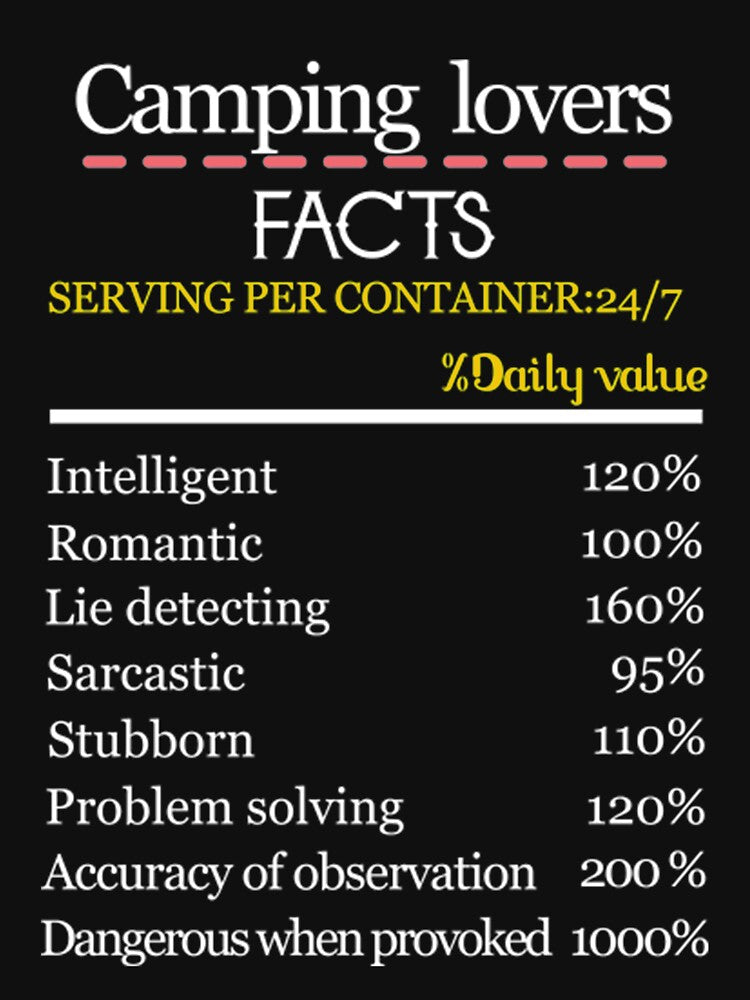 Camping lovers facts by DR-STORE