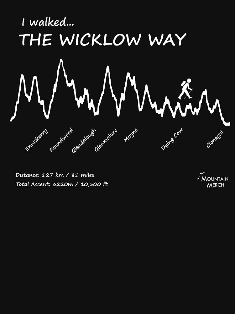 I walked the Wicklow Way - Elevation Profile by Blizzardo