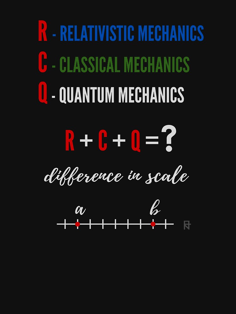 Quantum Mechanics by FromJack