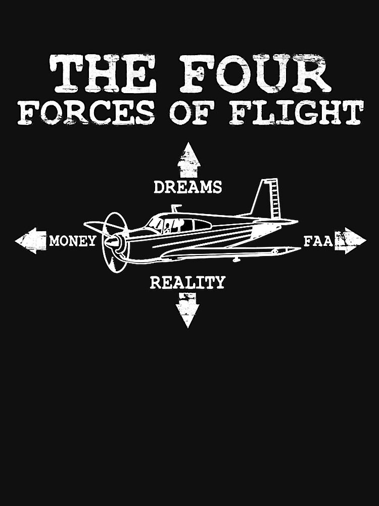 The Four Forces Of Flight for Pilots by adxota