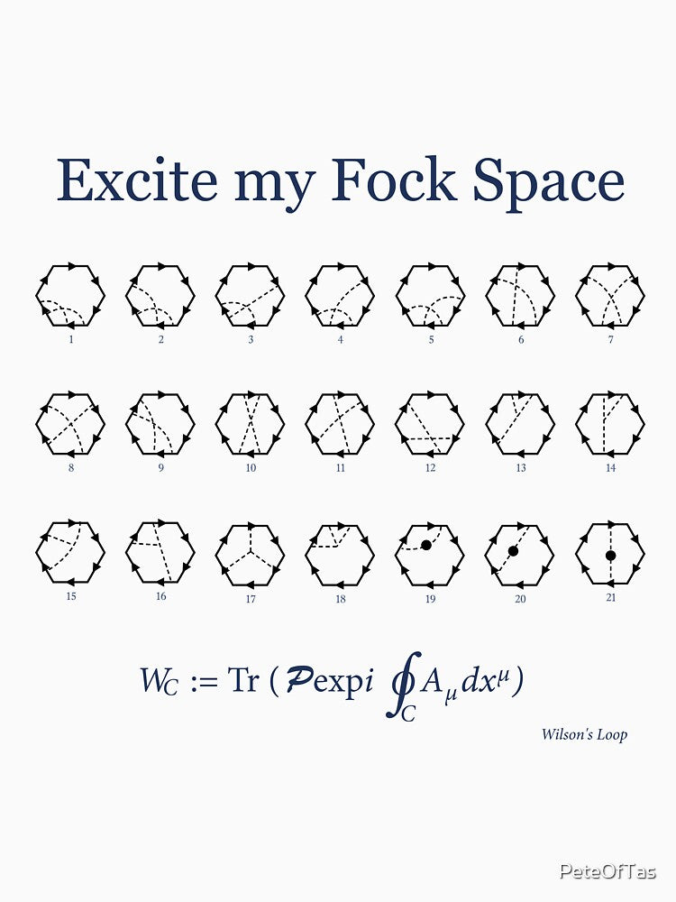 Fock Space by PeteOfTas