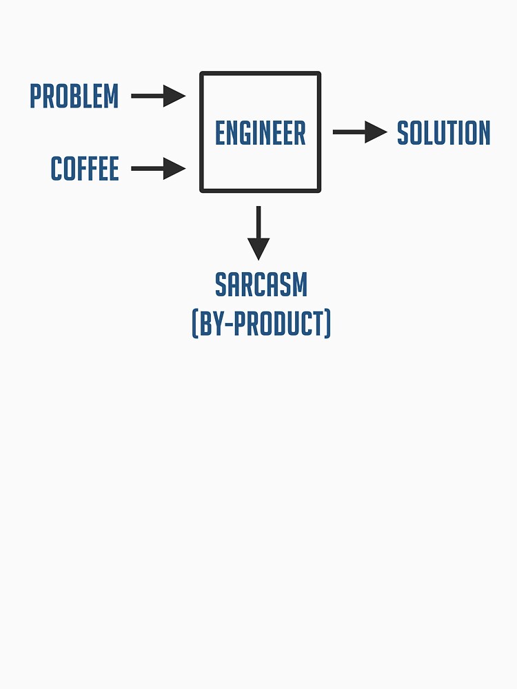 Engineering Sarcasm By-product by TheShirtYurt