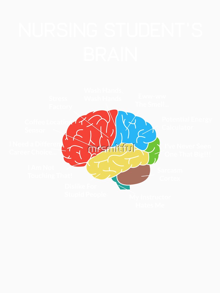 Nursing Students Brain Funny Future Student Nurse Gifts by mrsmitful
