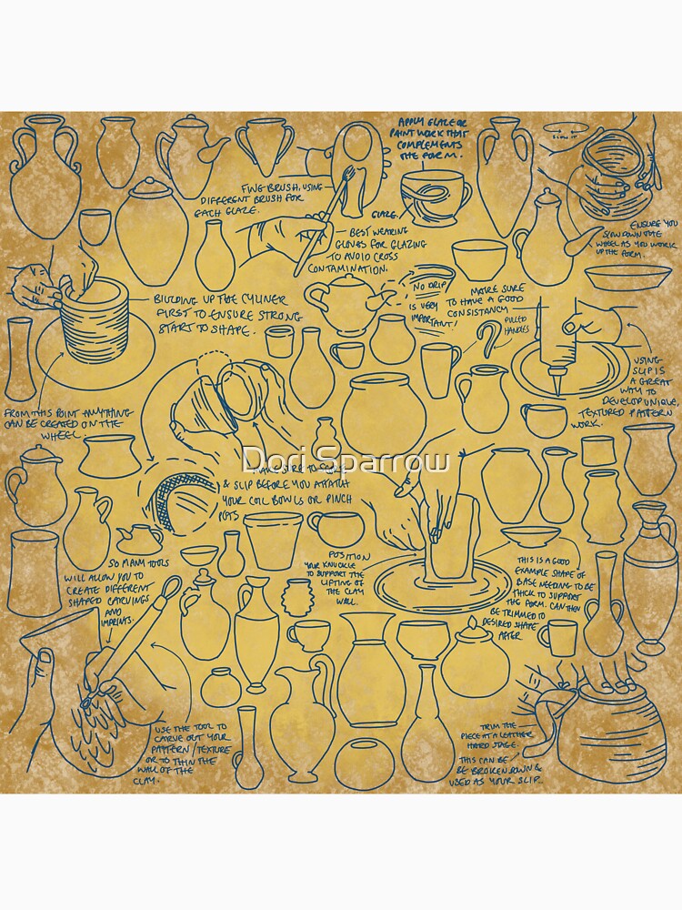 A potters mind by Dori Sparrow