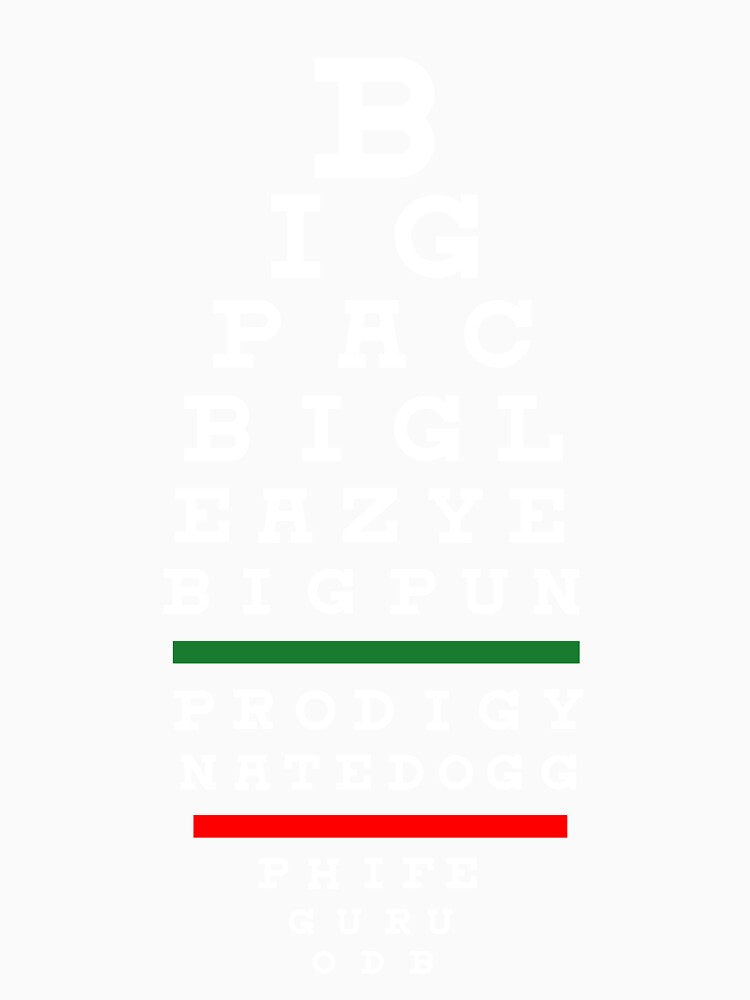 Old School Hop Hop Rap Legends Eye Chart by CreaTeePH