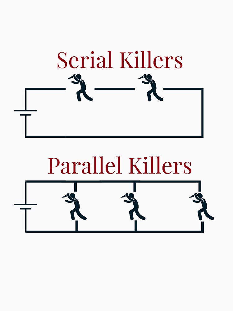 Serial Killers by Skrai77