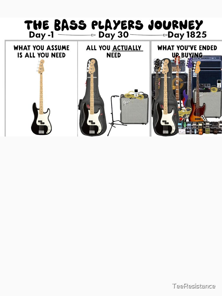 The Bass Player's Journey by TeeResistance