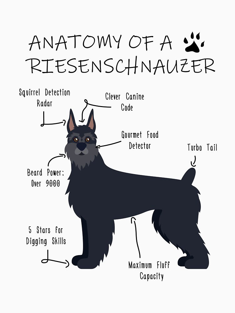 Anatomy of a Riesenschnauzer by Petensity