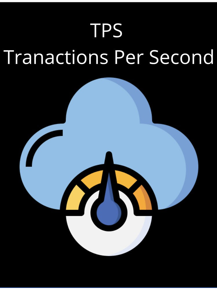 TPS (Transactions Per Second) by UpcomingTech