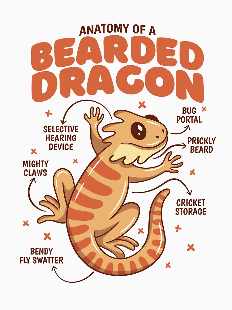 Anatomy of a Bearded Dragon Awesome Pogona Reptile Lover by NewArtWave