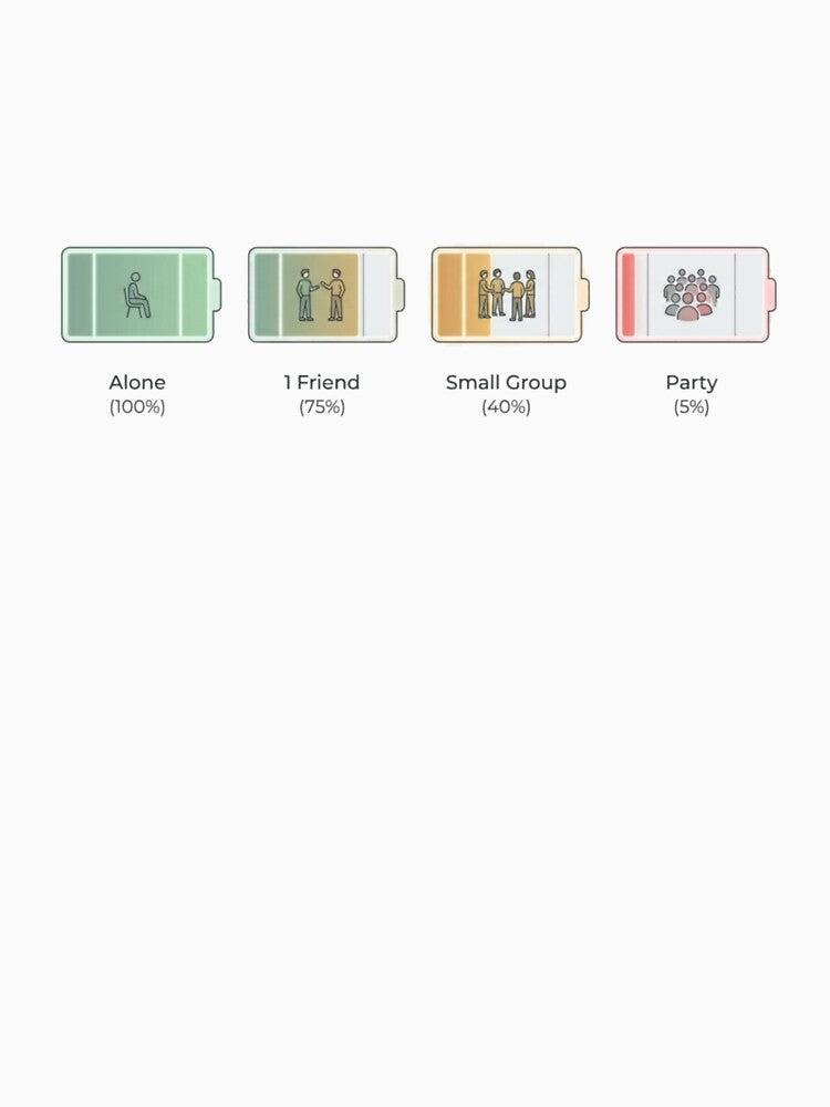 Introvert Social Battery Funny Design by Quiet Mode Studio