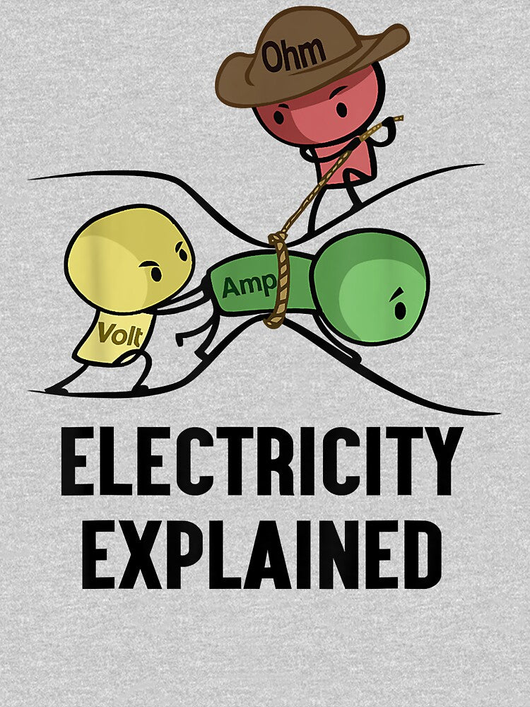 Electricity Explained Physics Nerd by danisacookie