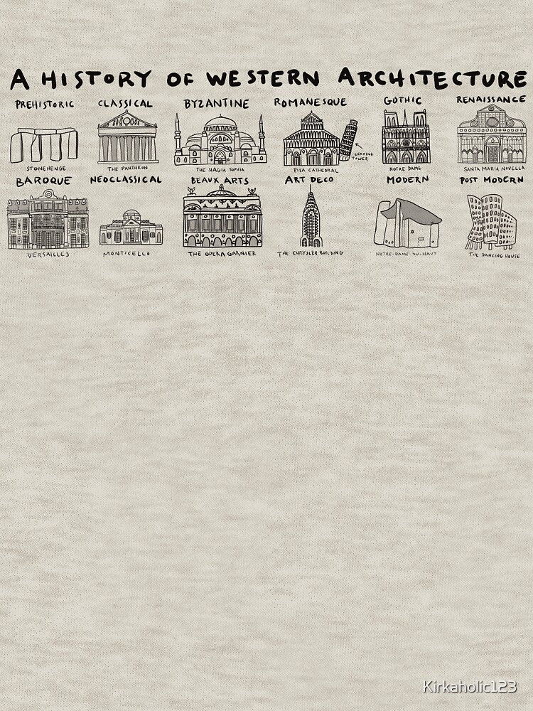 History of Architecture Sketches by Kirkaholic123