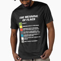 The Meaning of Racing Flags, Just Gonna Send It, Race Flags, Karting Flag by brytfanna
