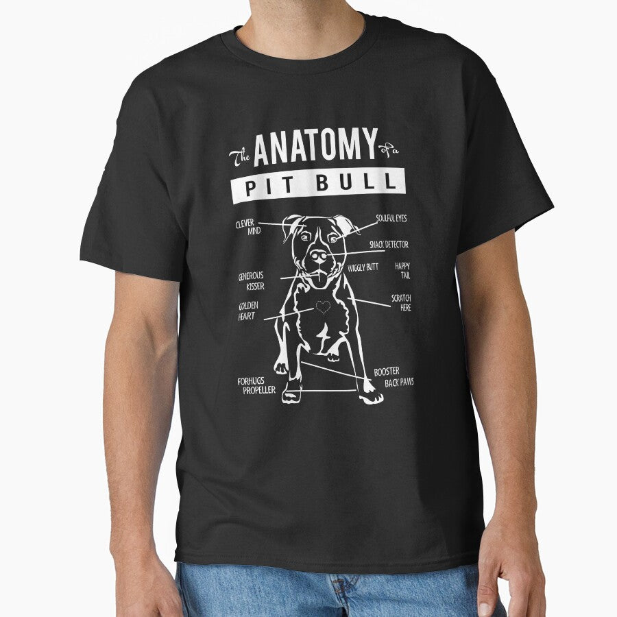 Anatomy Of A Pitbull American Pitbull Dog Lover by Kaysmith233