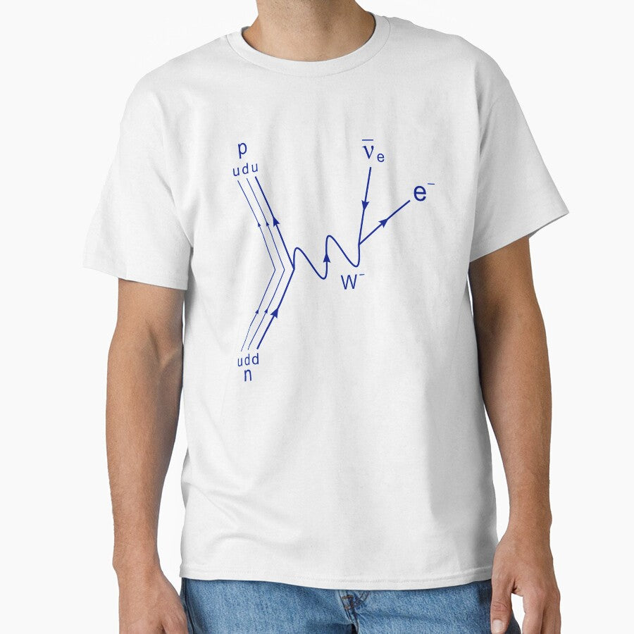 Feynman diagram, proton neutron scattering beta decay by NoetherSym