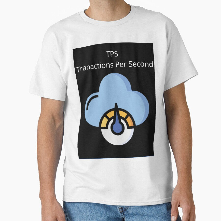 TPS (Transactions Per Second) by UpcomingTech