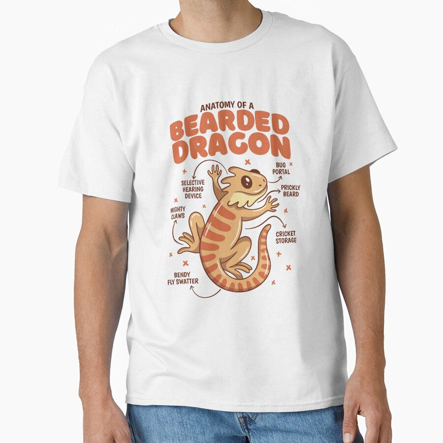 Anatomy of a Bearded Dragon Awesome Pogona Reptile Lover by NewArtWave