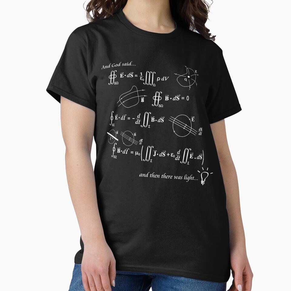 Maxwell's Equations of Light (Dark Background) by pschlesi