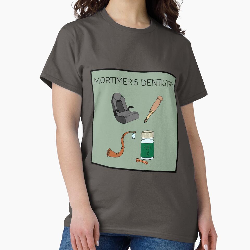 Bob Mortimer - For the past 15 years, I have performed my own dentistry by tostassen