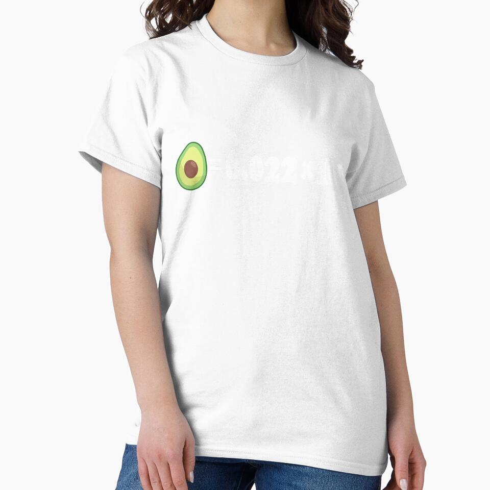 Avocado avogadro's number by ZerpaGiovanna