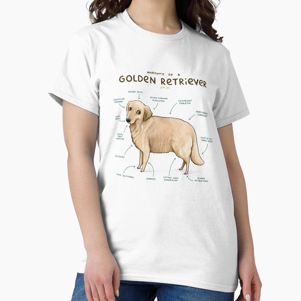 Anatomy of a Golden Retriever Diagram by fableand