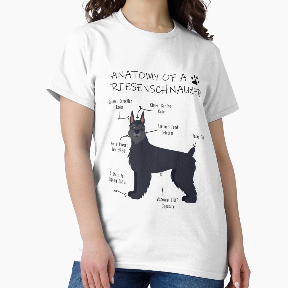 Anatomy of a Riesenschnauzer by Petensity