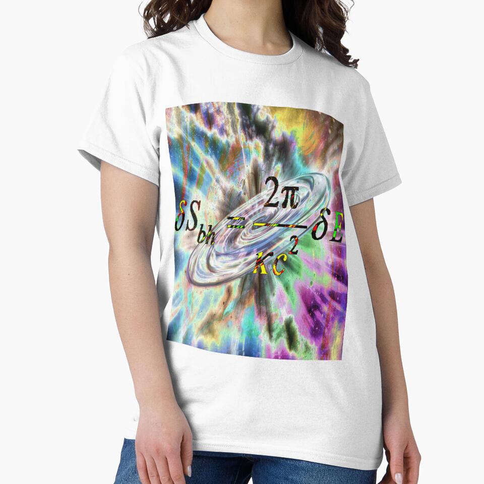 Entropy of a black hole by GePadeSign
