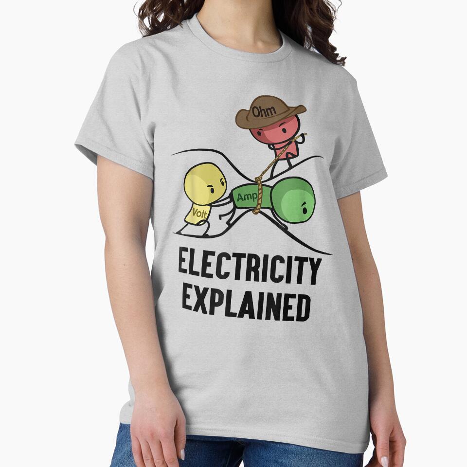 Electricity Explained Physics Nerd by danisacookie