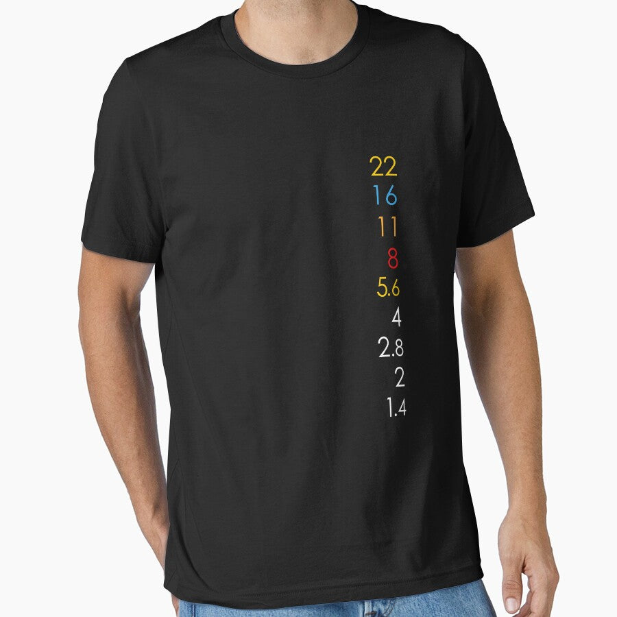 Aperture Values by AK & Co.