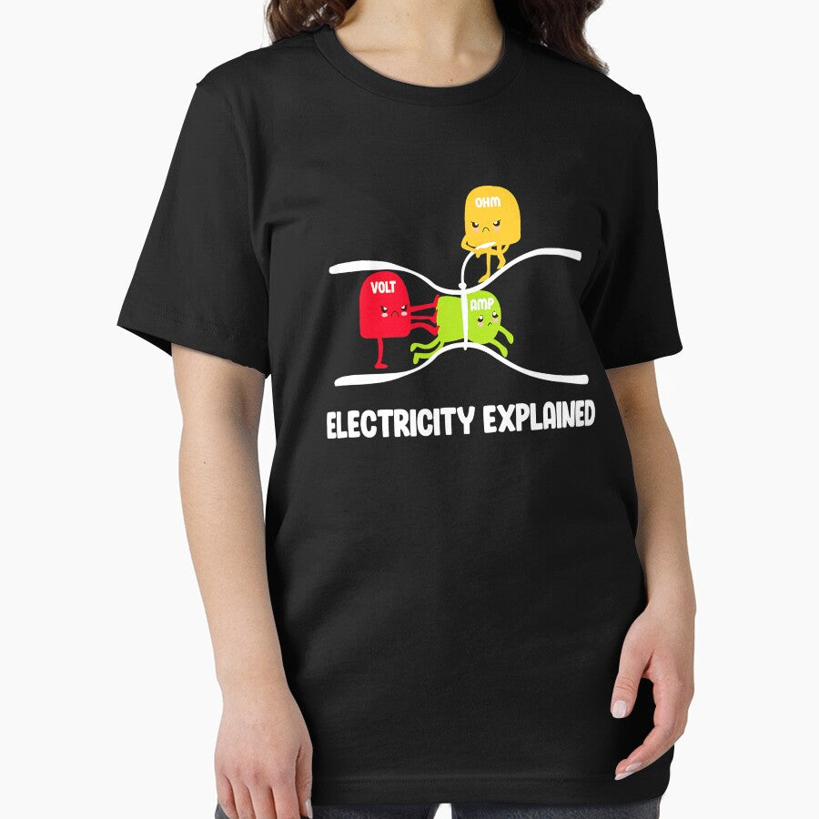 Electricity Explained Volt Ohm Amp Funny Electrician by SageTobias