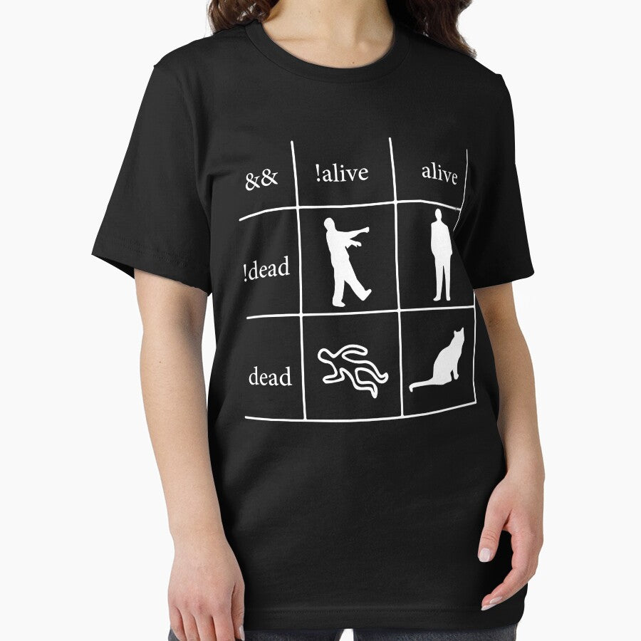 Funny Programmer Boolean Logic I'm A Programmer Alive & Dead by KElife