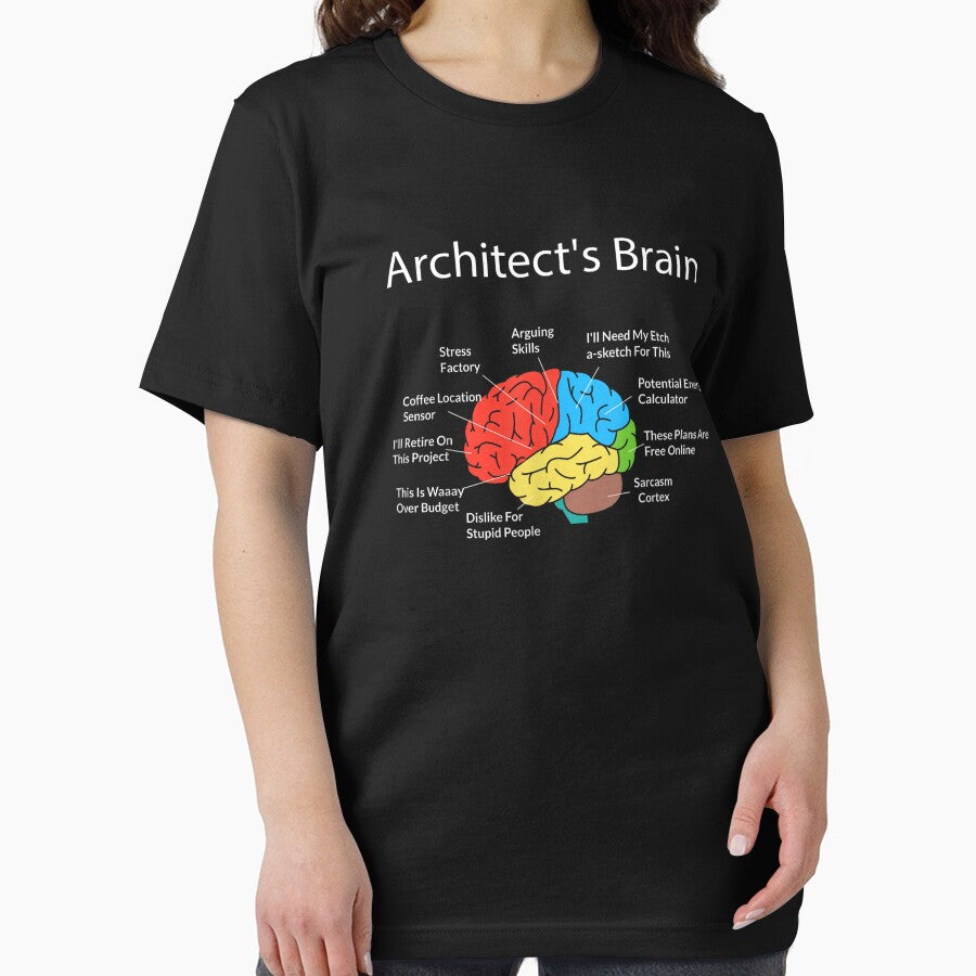 Architect Brain Funny by goombi-creative