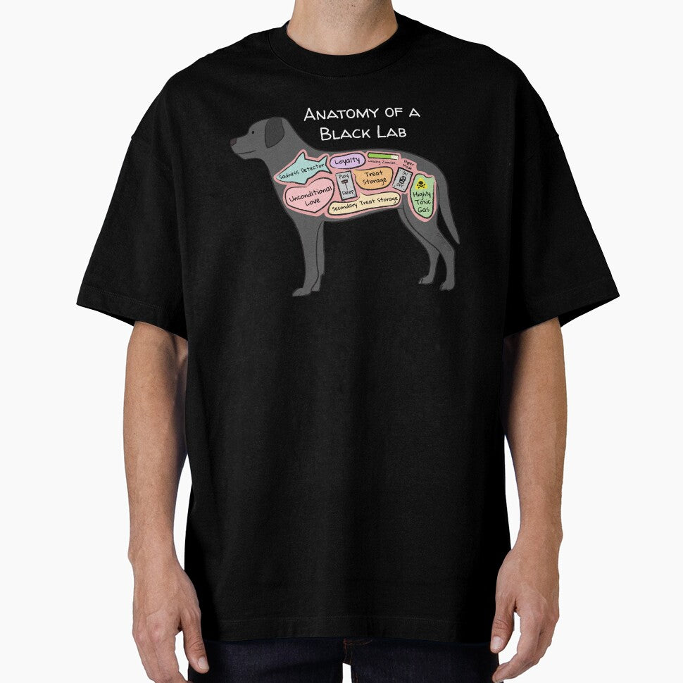 Anatomy of a Black Lab - Light Text by PemiDoodle