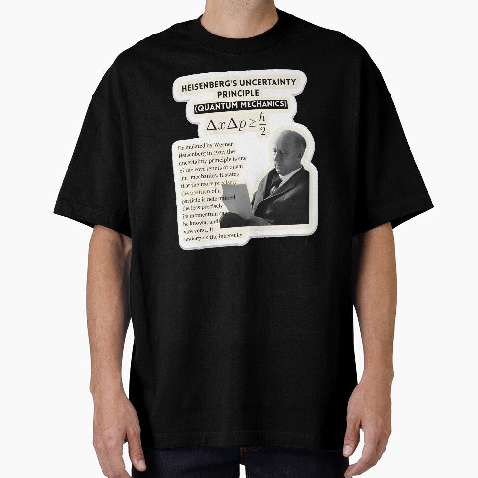 Heisenberg's Uncertainty Principle Design – Quantum Mechanics Equation Art by Physics Lab