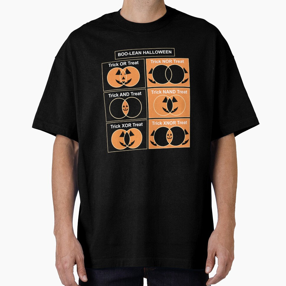 Boo-Lean Halloween Venn Diagram Trick Or Treat Meme by elderberry