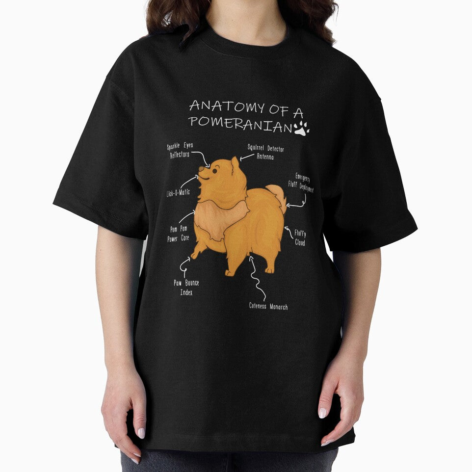 Anatomy of a Pomeranian by Petensity