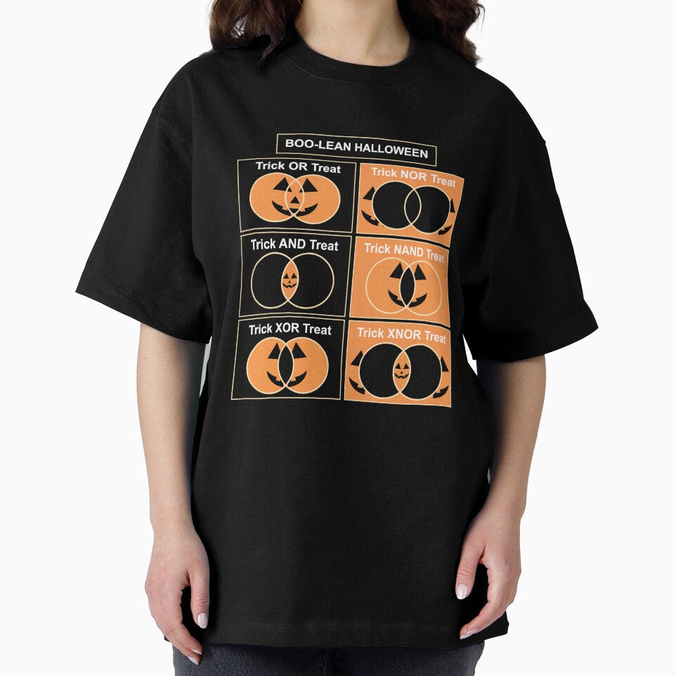 Boo-Lean Halloween Venn Diagram Trick Or Treat Meme by elderberry