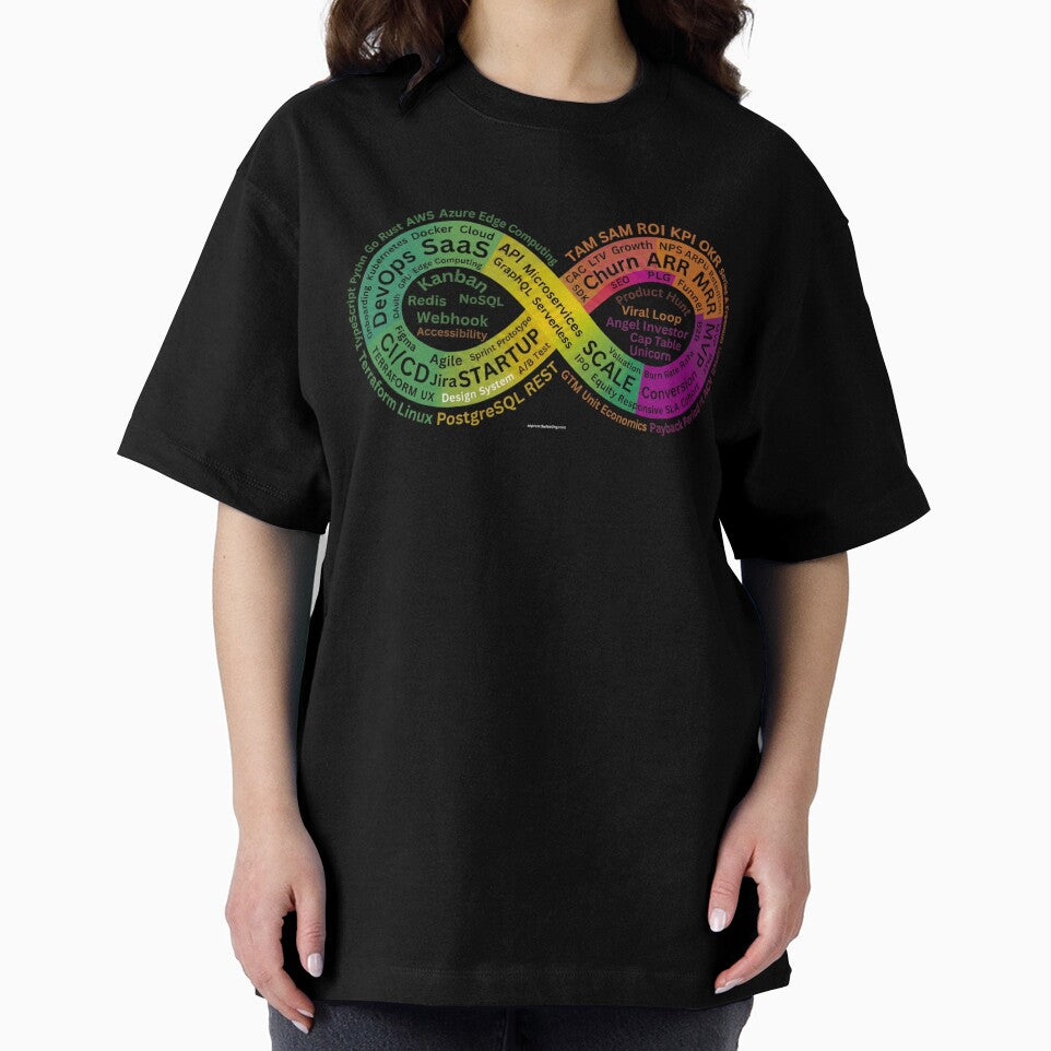 Infinity Loop for people working in Startups by ETFStore