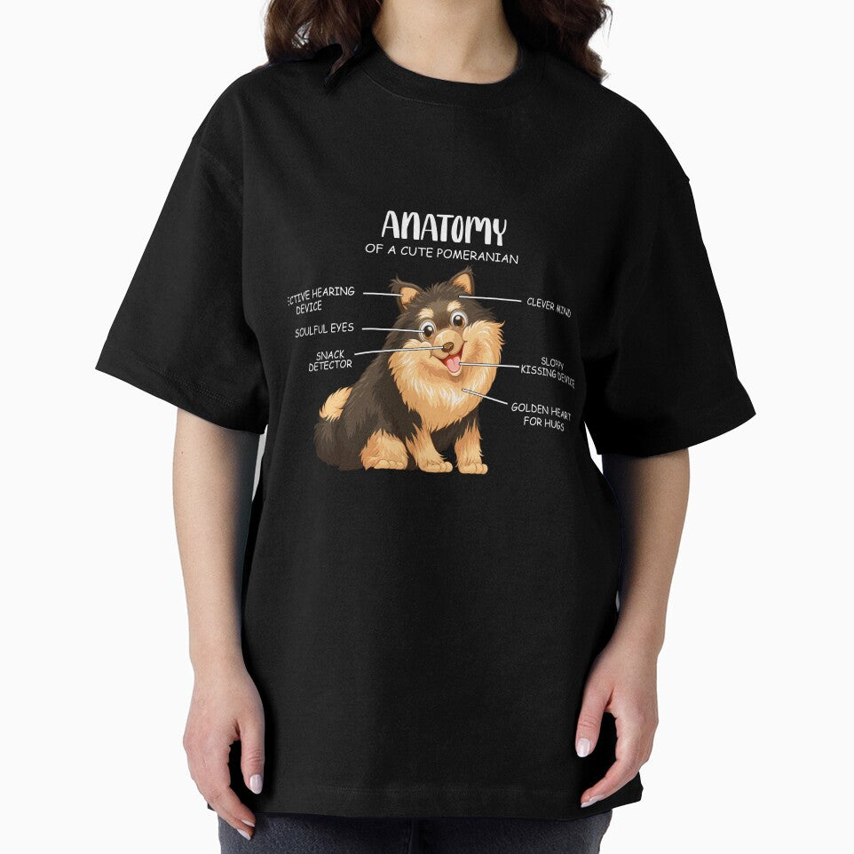 Anatomy of a cute pomeranian by reeda5