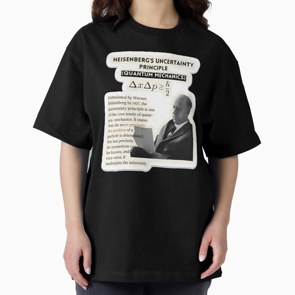 Heisenberg's Uncertainty Principle Design – Quantum Mechanics Equation Art by Physics Lab