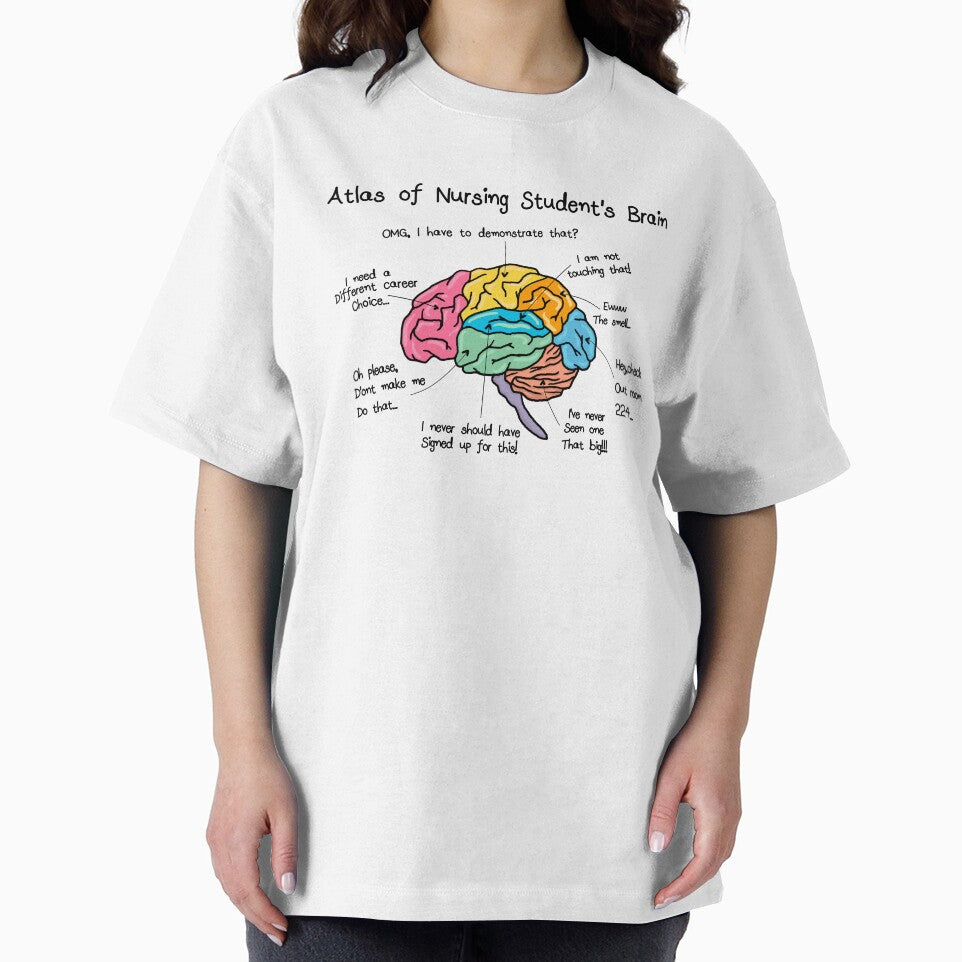 Nursing Student's Brain by Raminovitch
